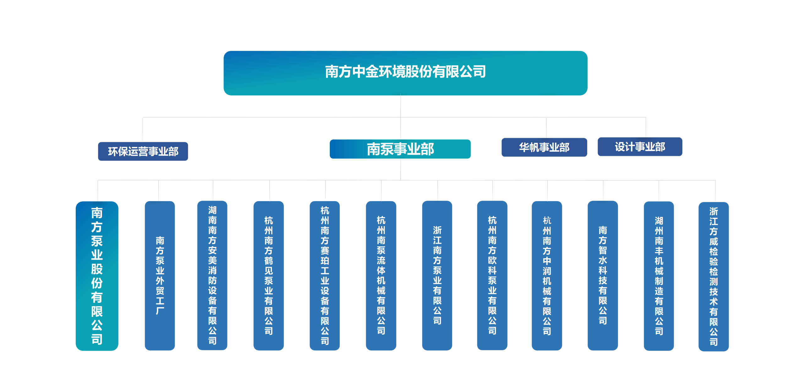 2025原材料网1688