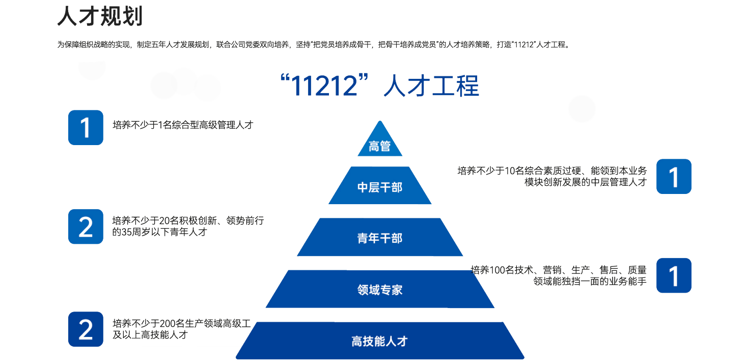 2025原材料网1688